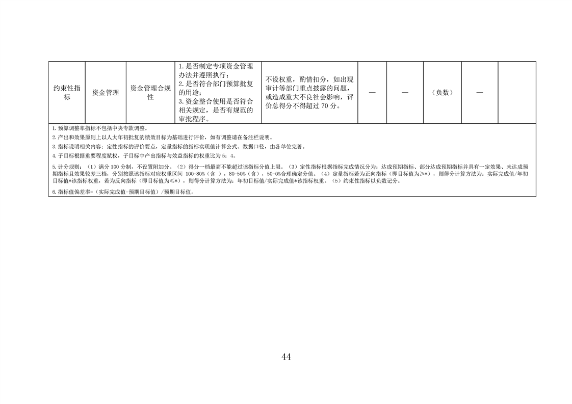 环球国际
