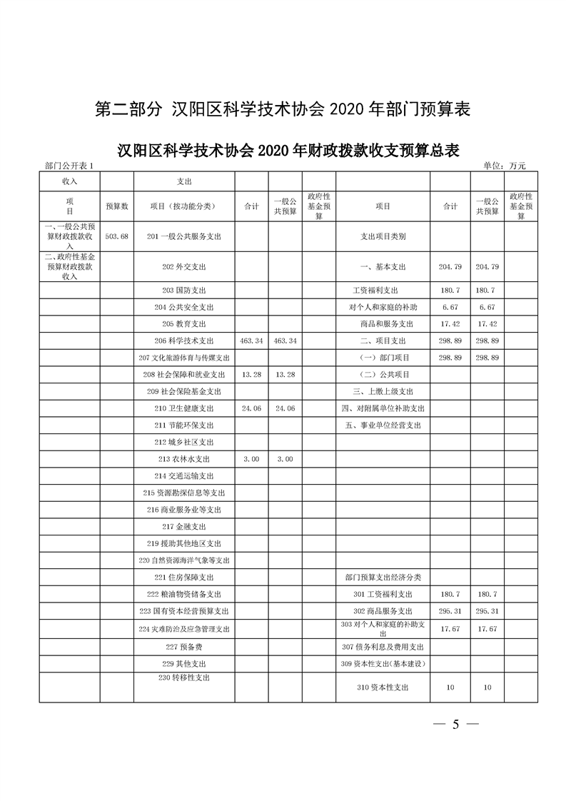 环球国际