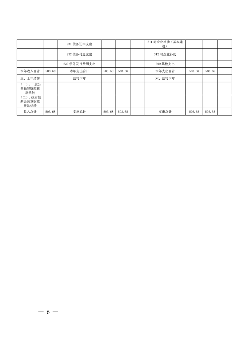 环球国际