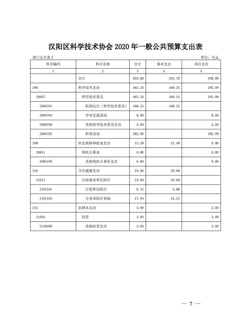 环球国际