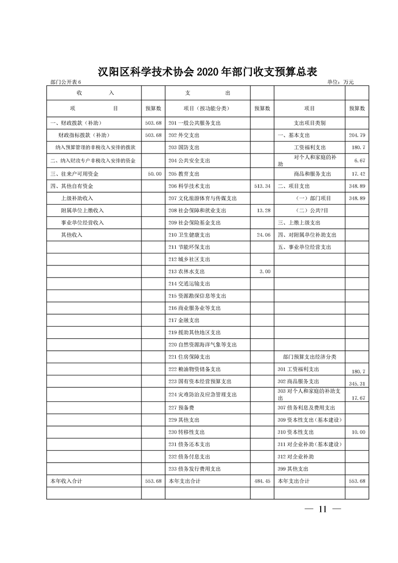 环球国际