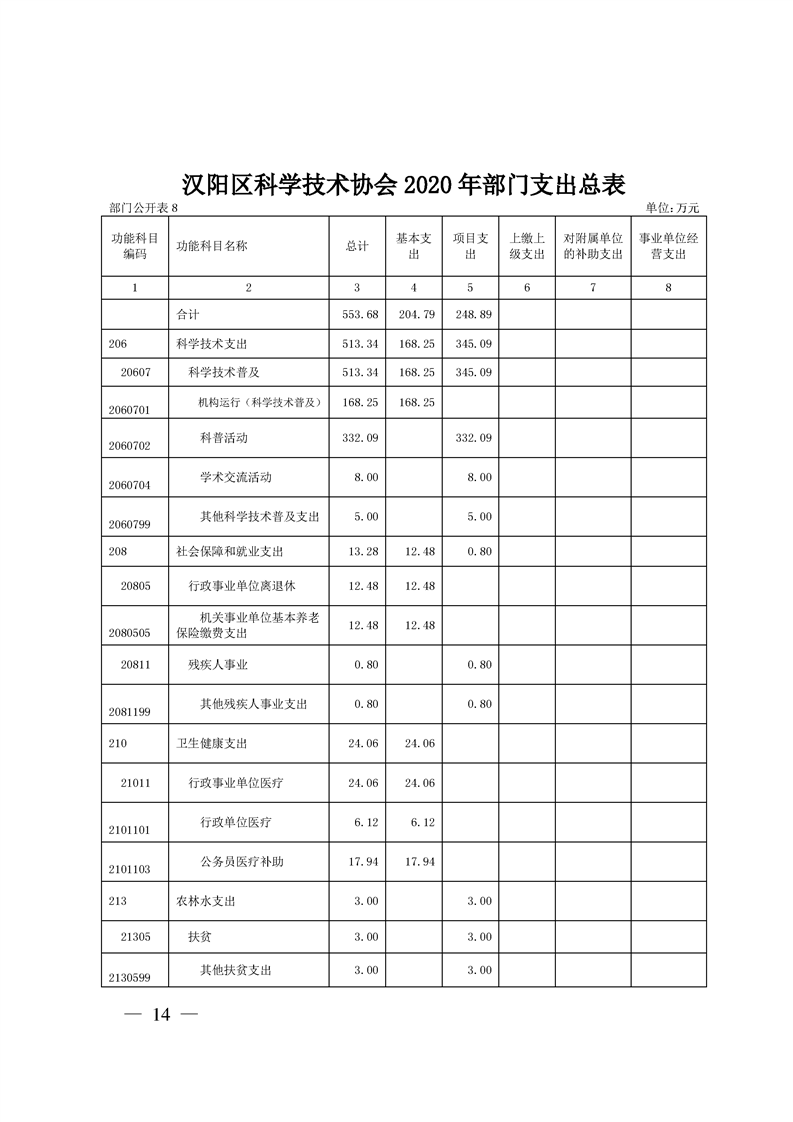 环球国际