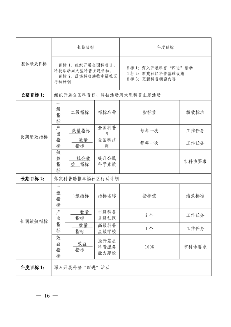 环球国际