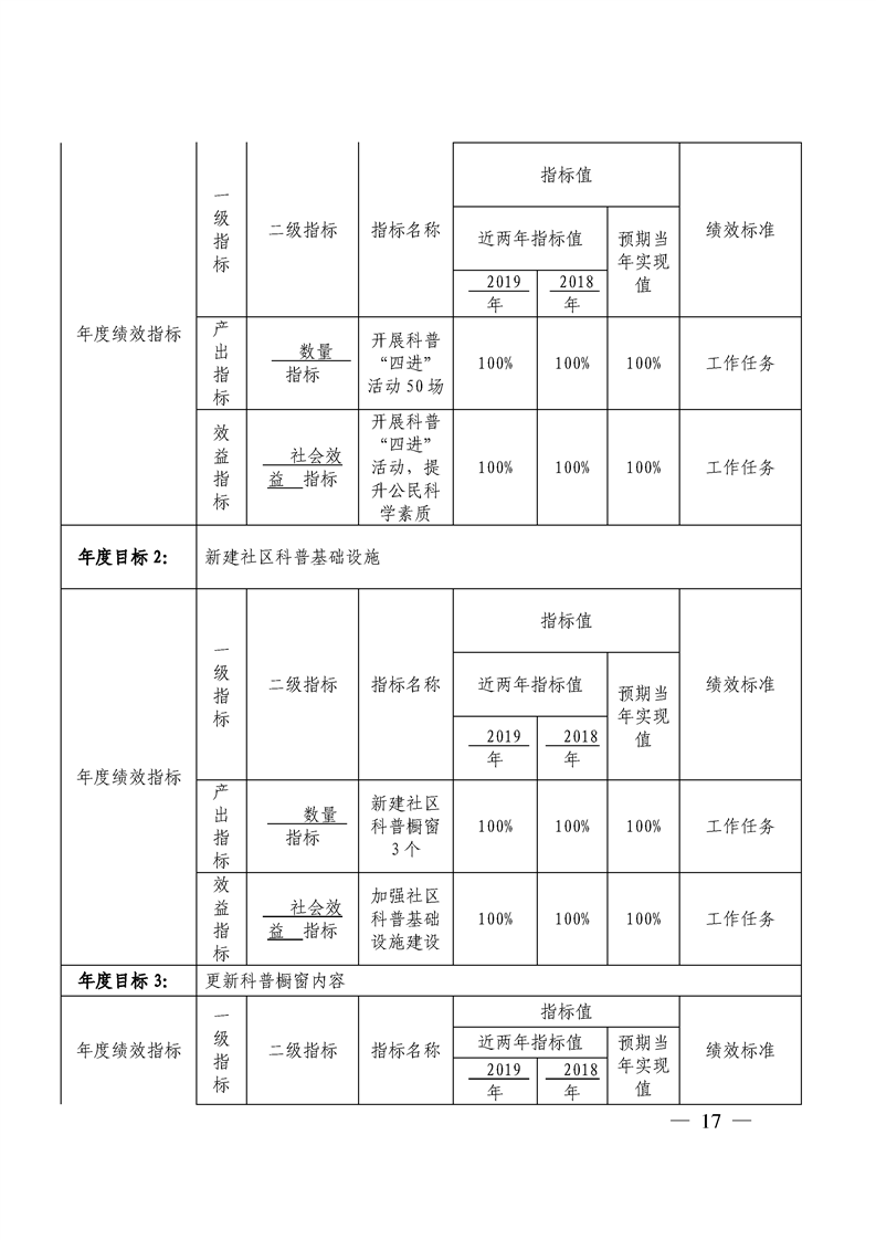 环球国际