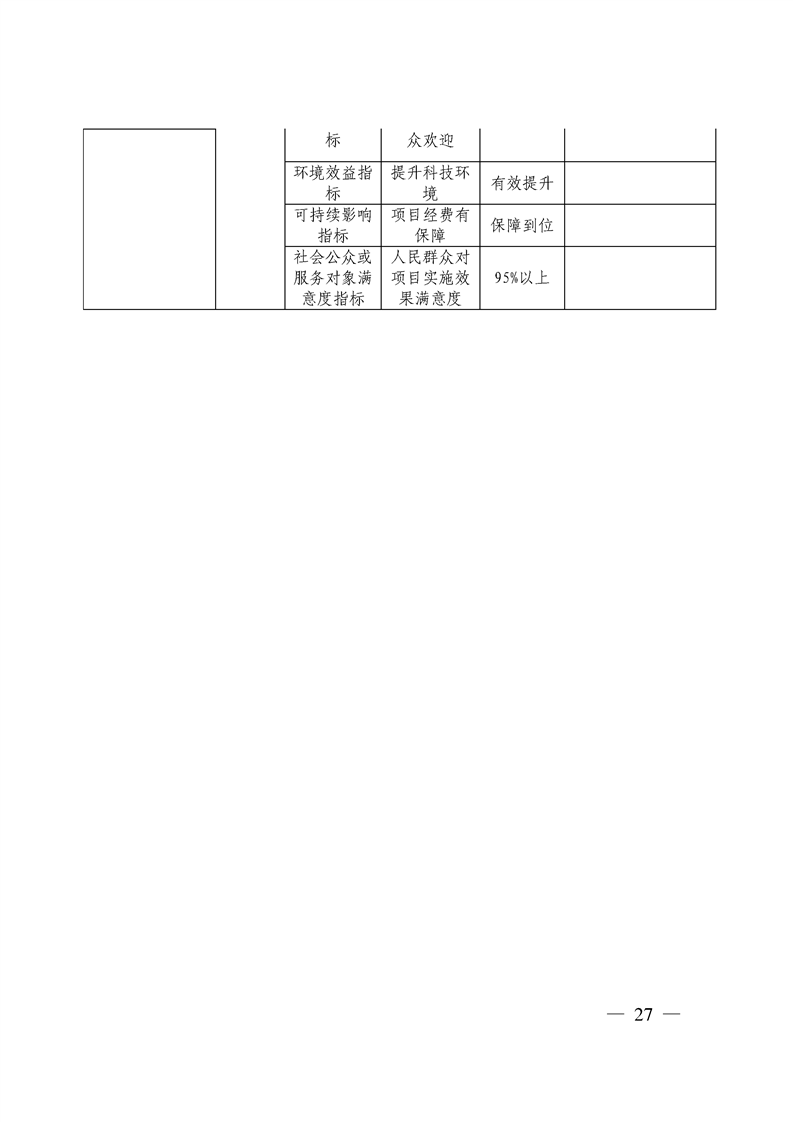 环球国际