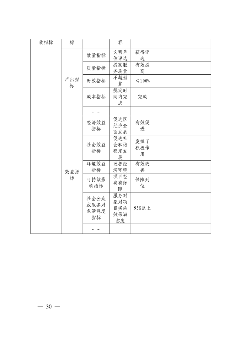 环球国际