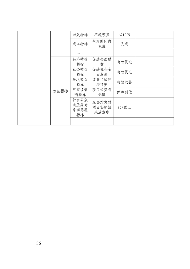 环球国际