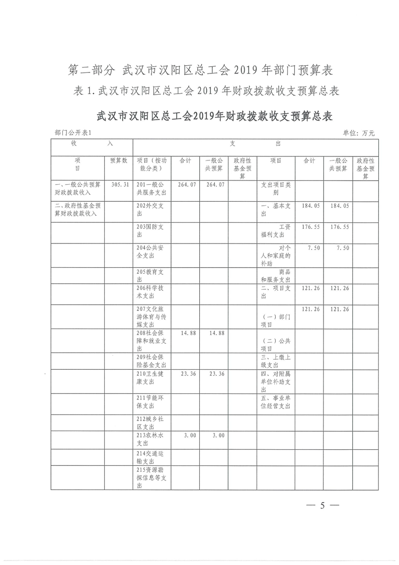 环球国际