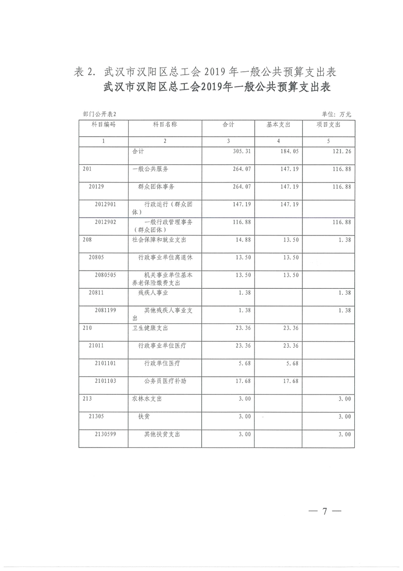 环球国际