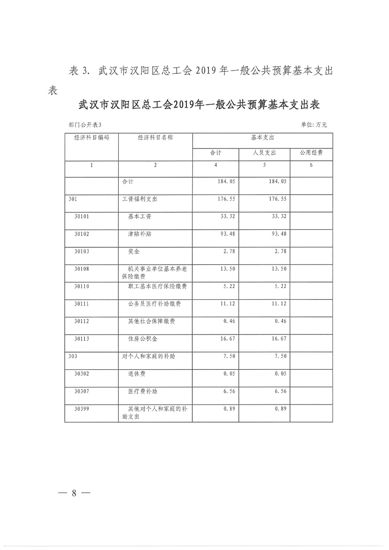 环球国际