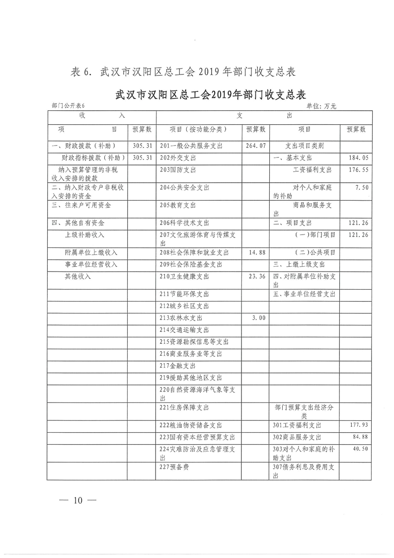 环球国际