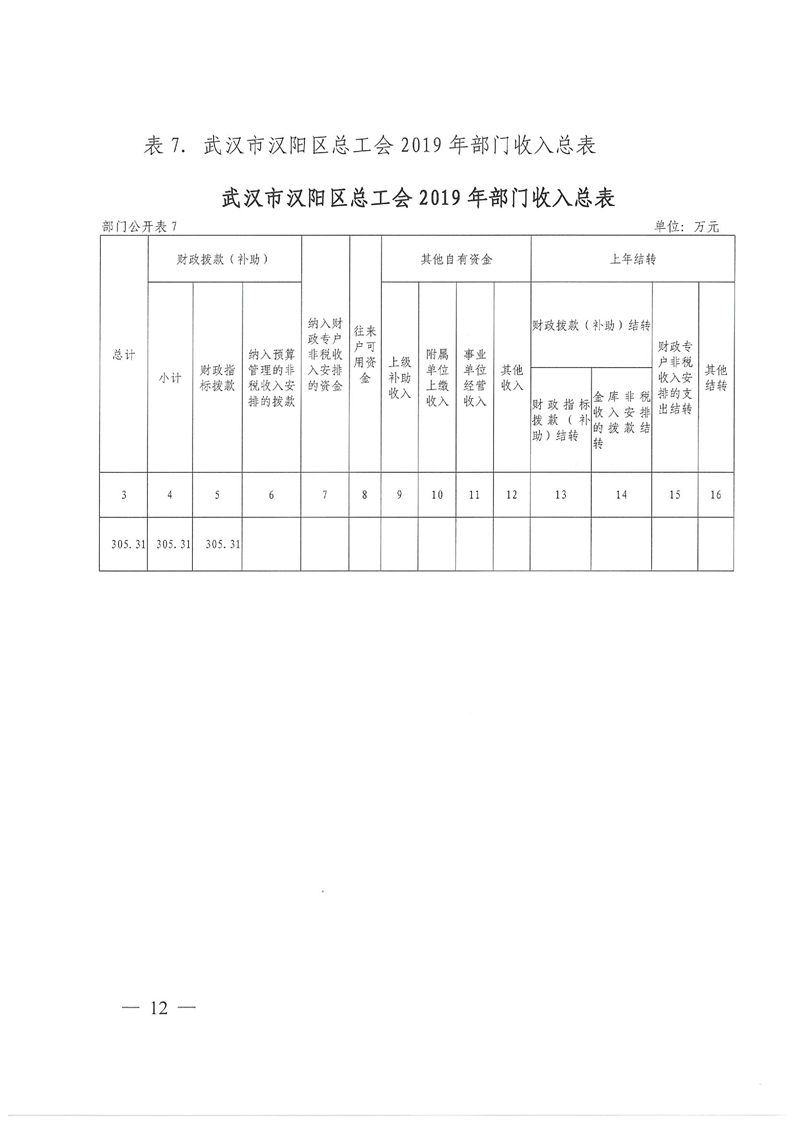 环球国际