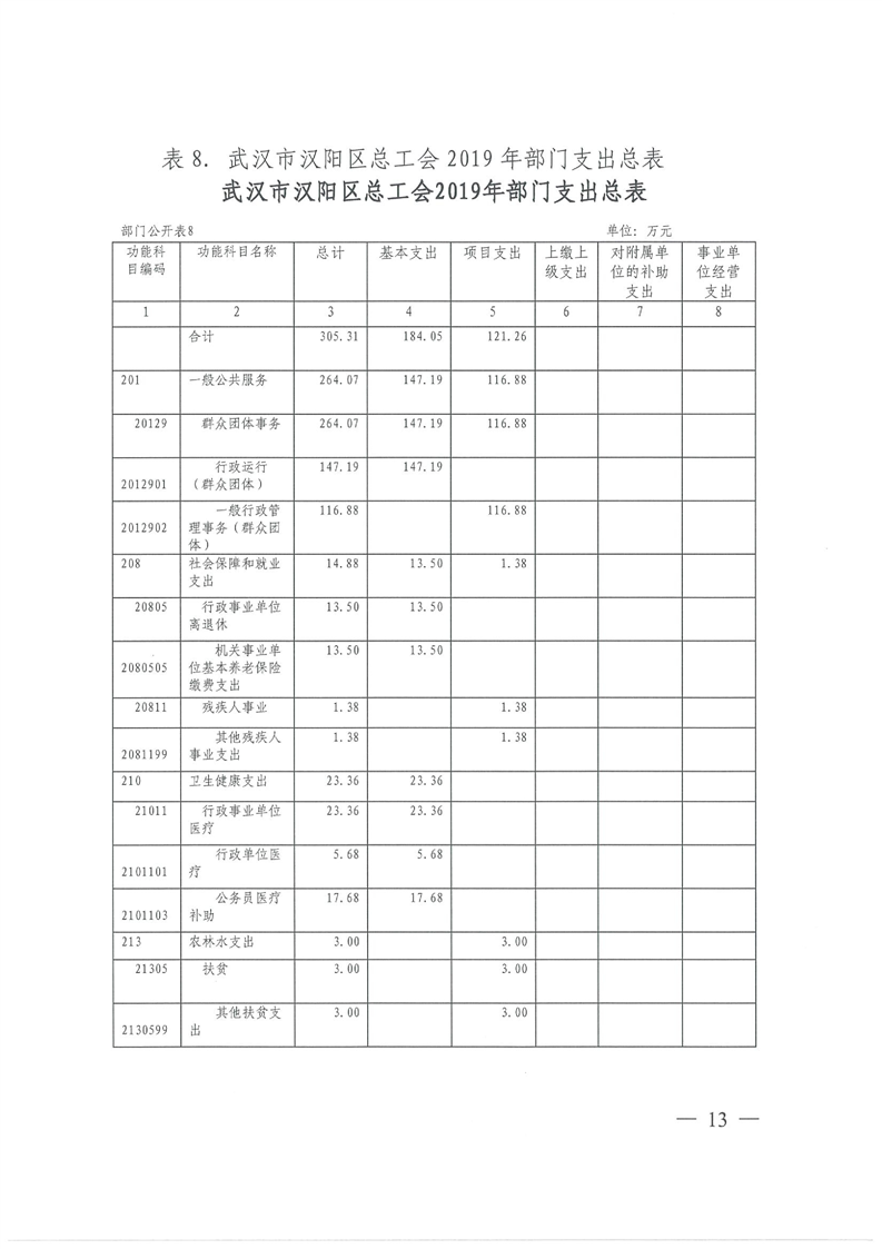 环球国际