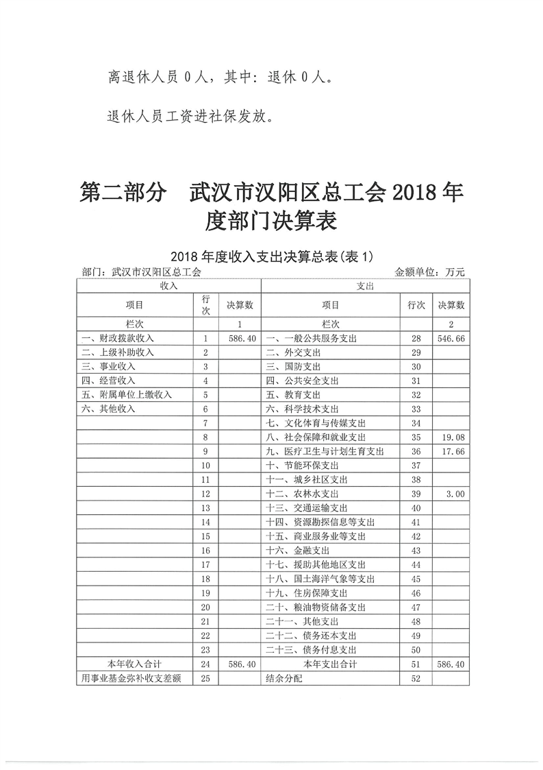 环球国际