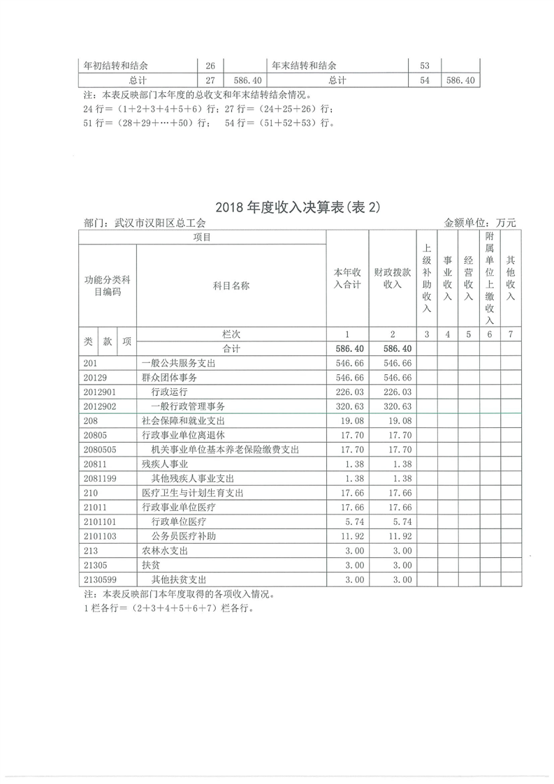 环球国际
