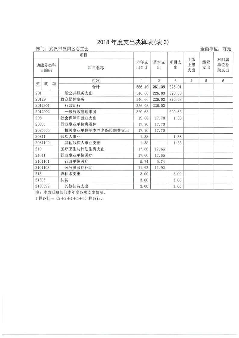 环球国际