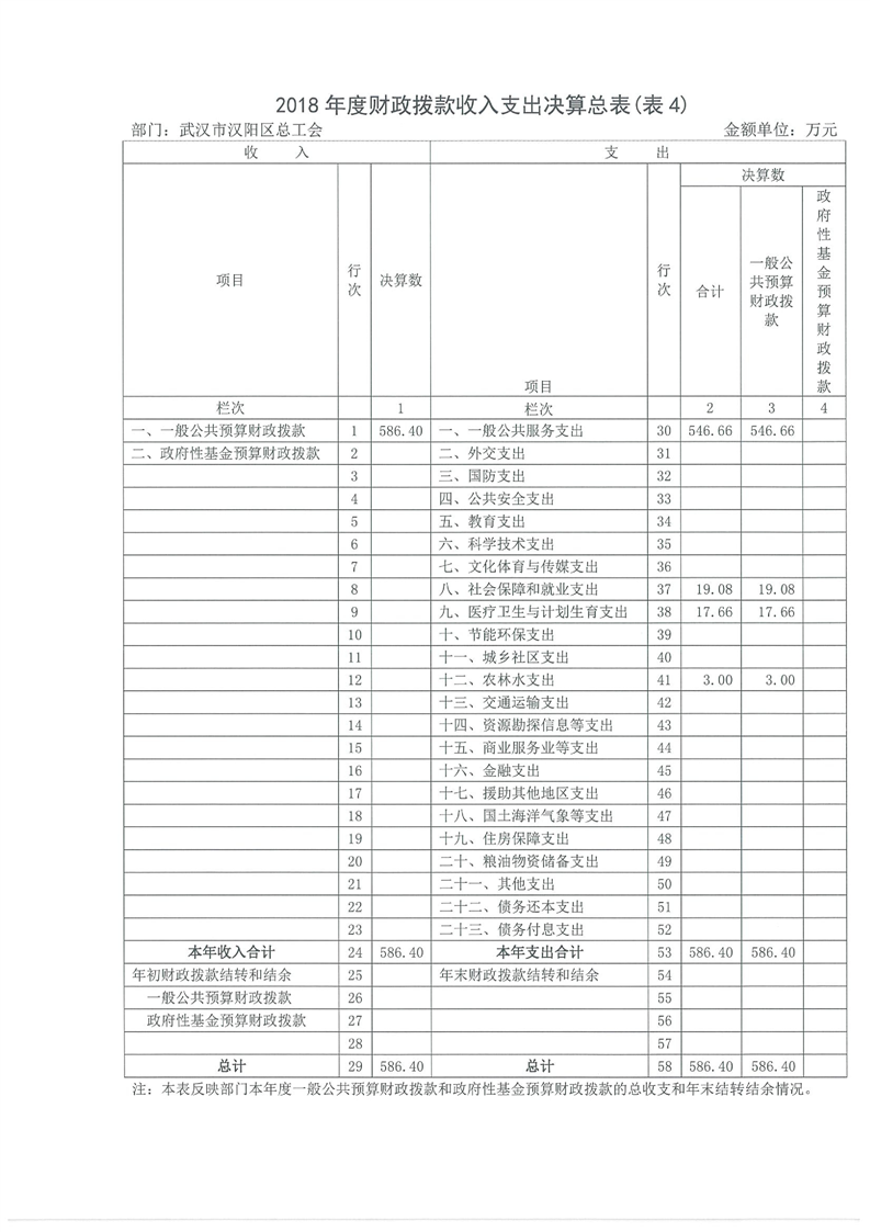 环球国际