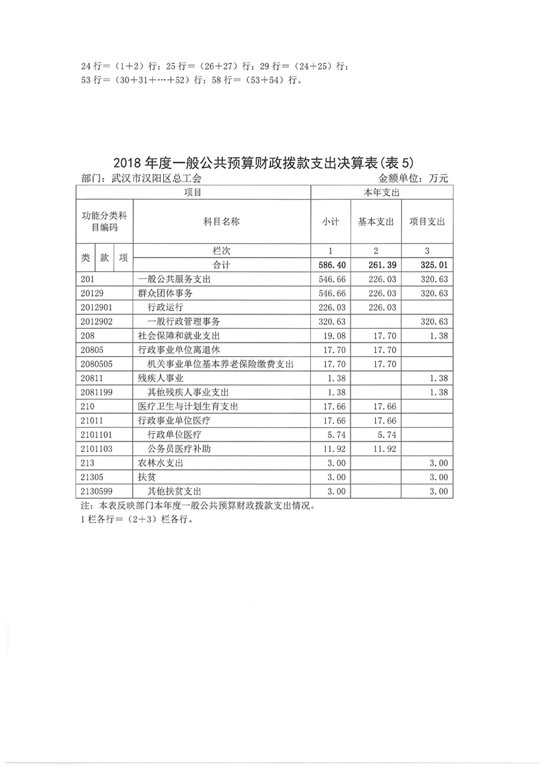 环球国际