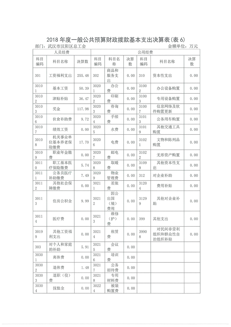 环球国际