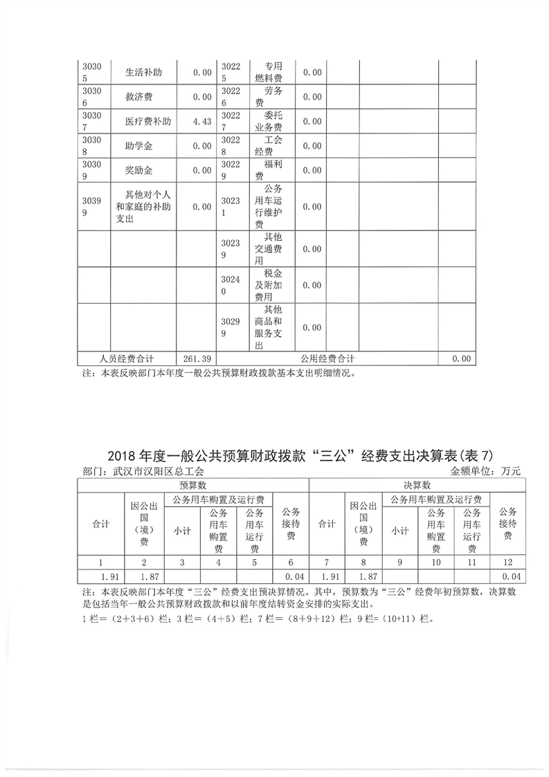 环球国际