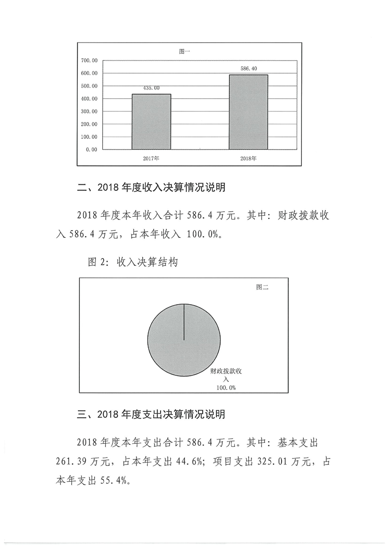 环球国际