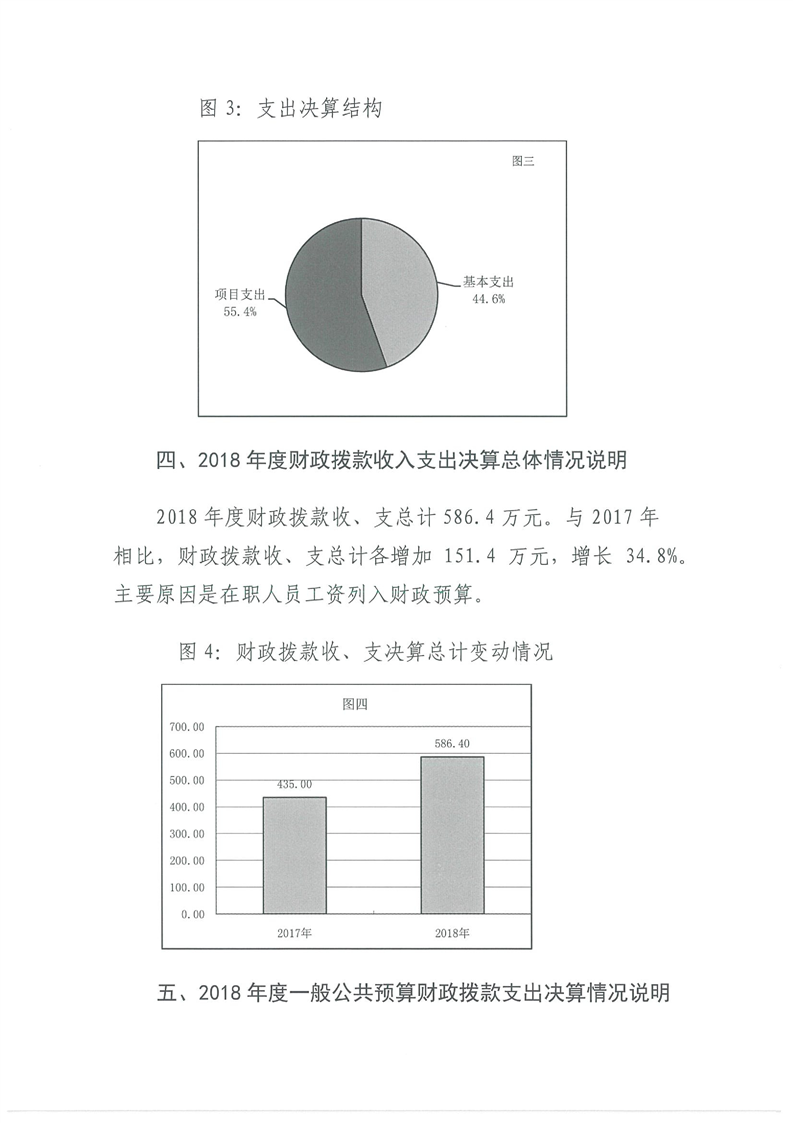 环球国际