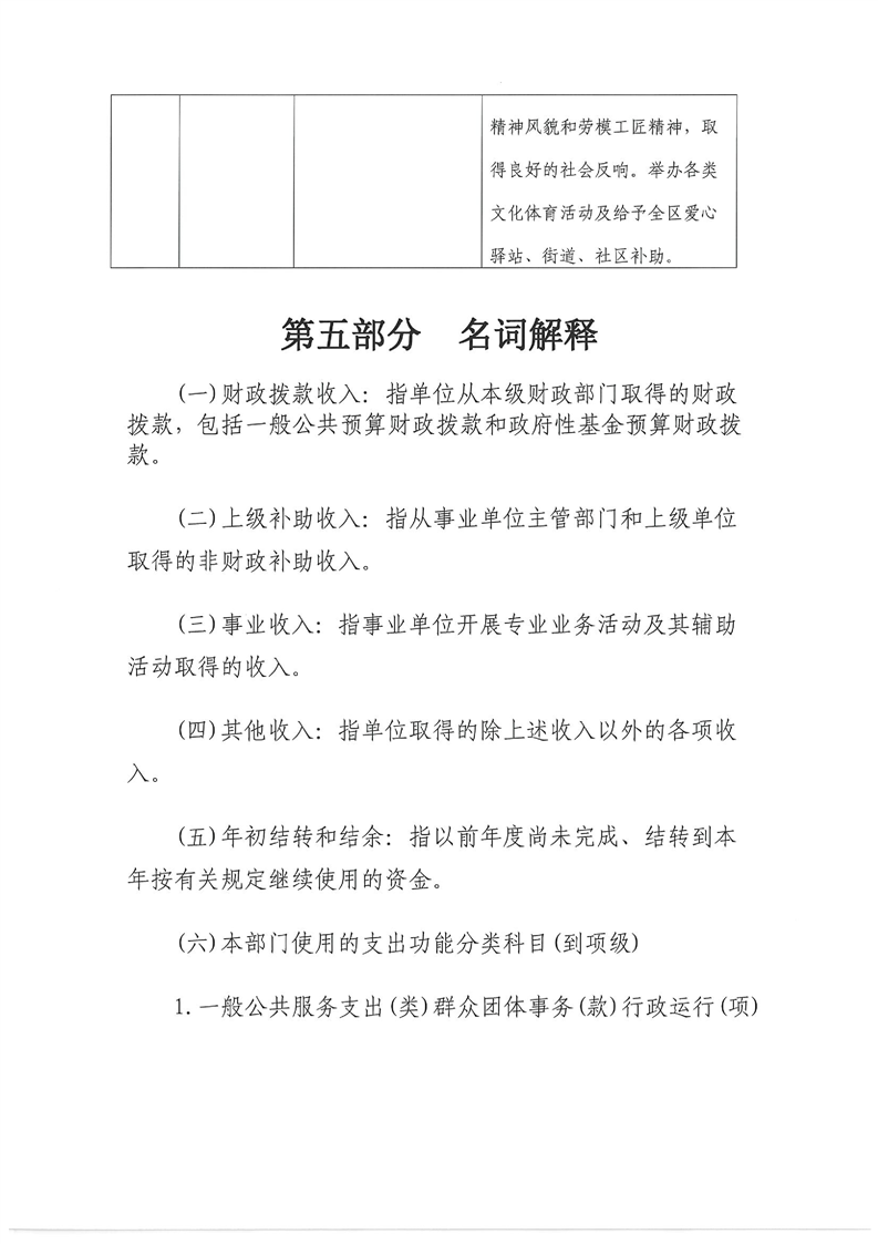 环球国际