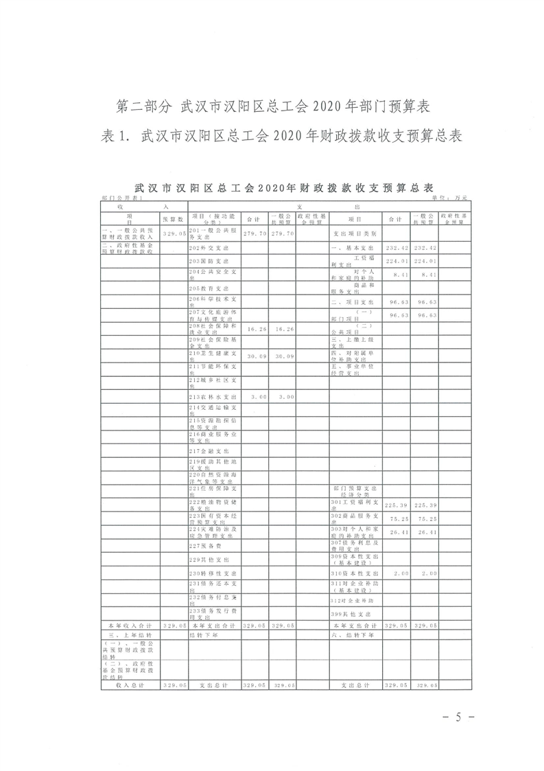 环球国际