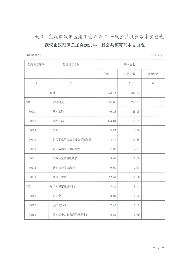 环球国际