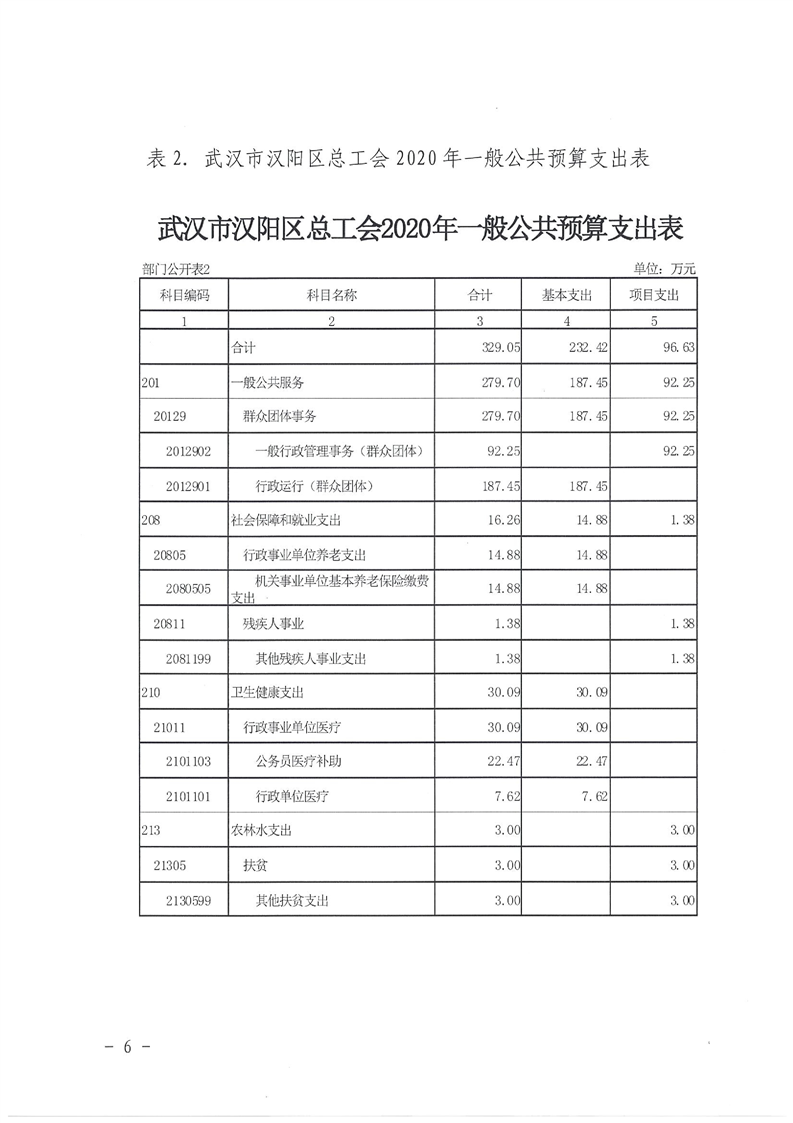 环球国际