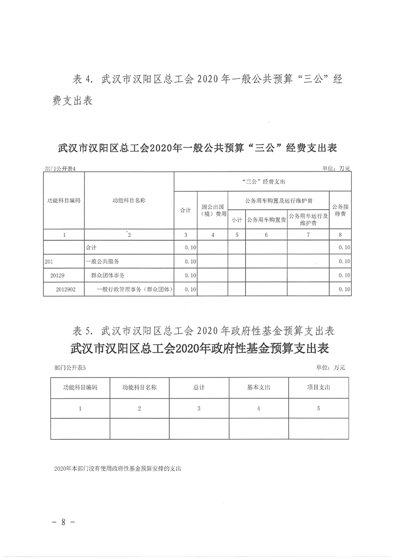 环球国际