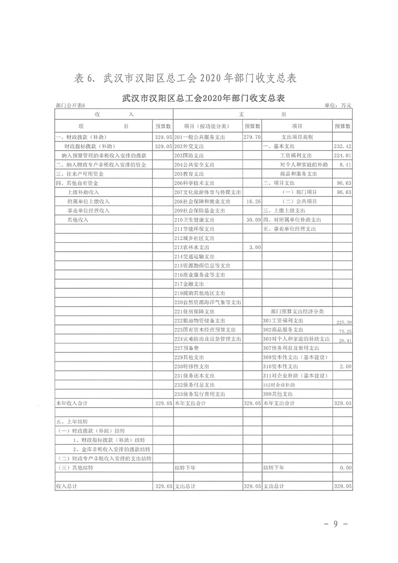 环球国际