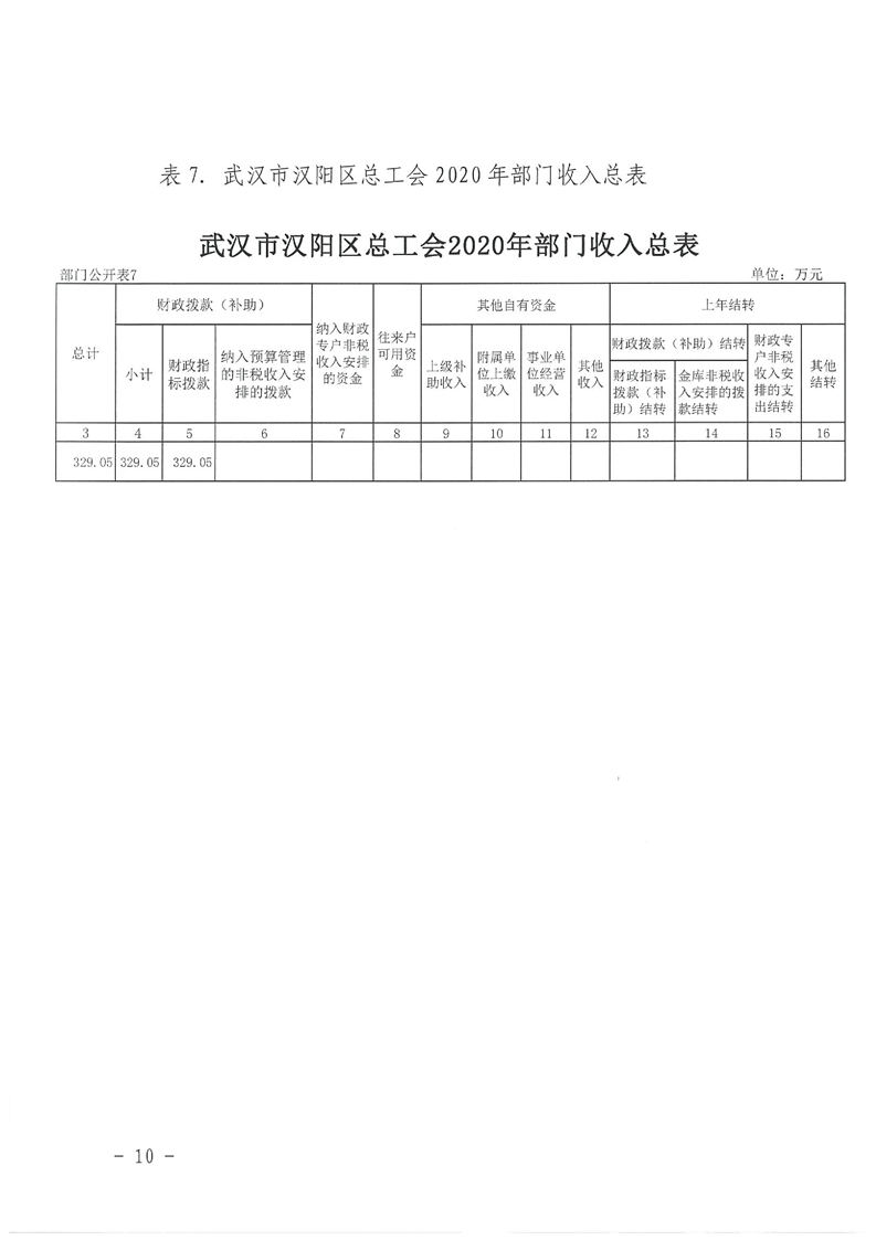 环球国际