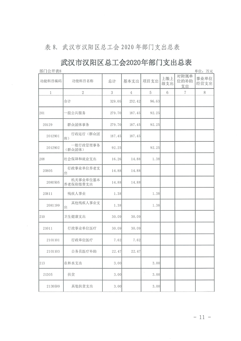 环球国际