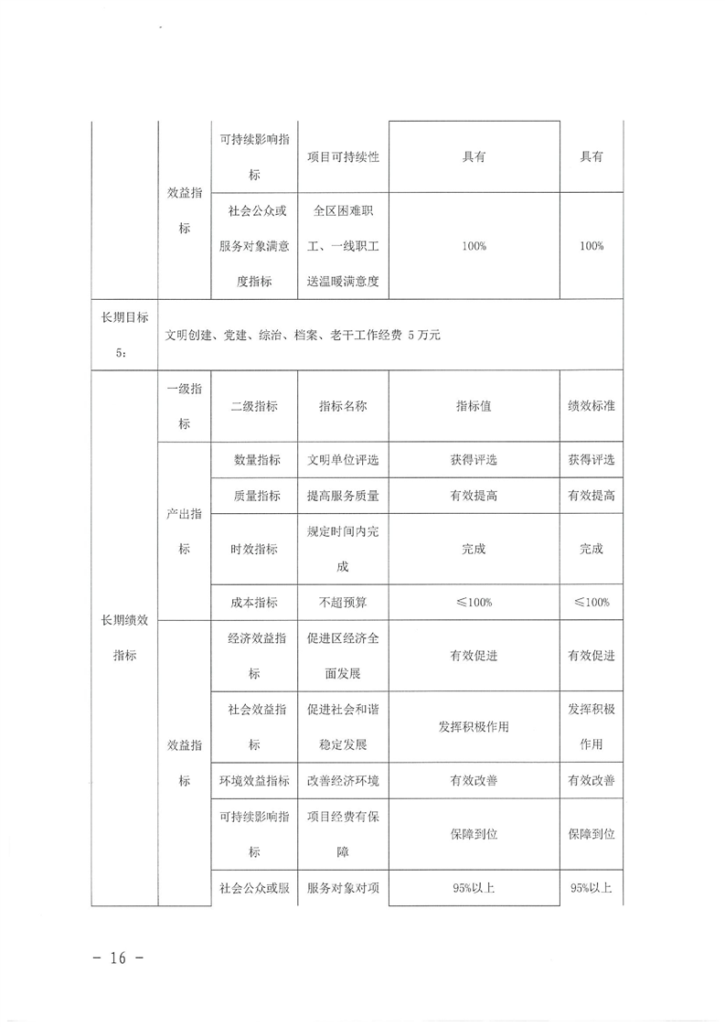 环球国际