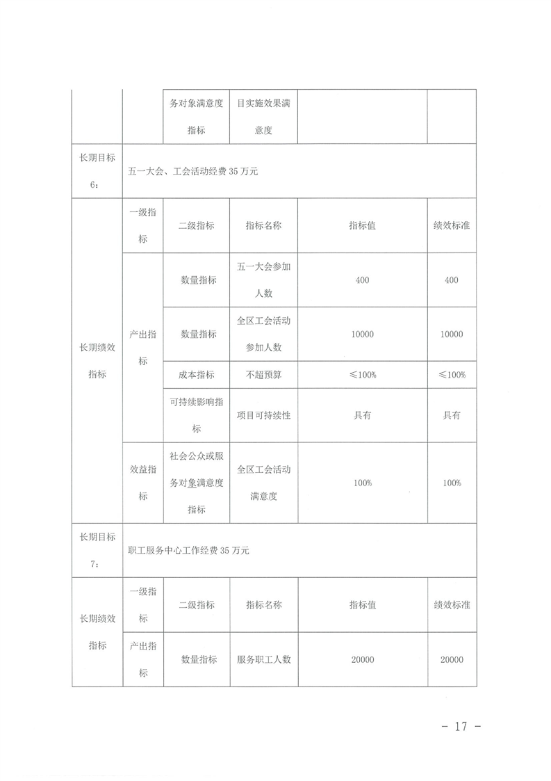 环球国际