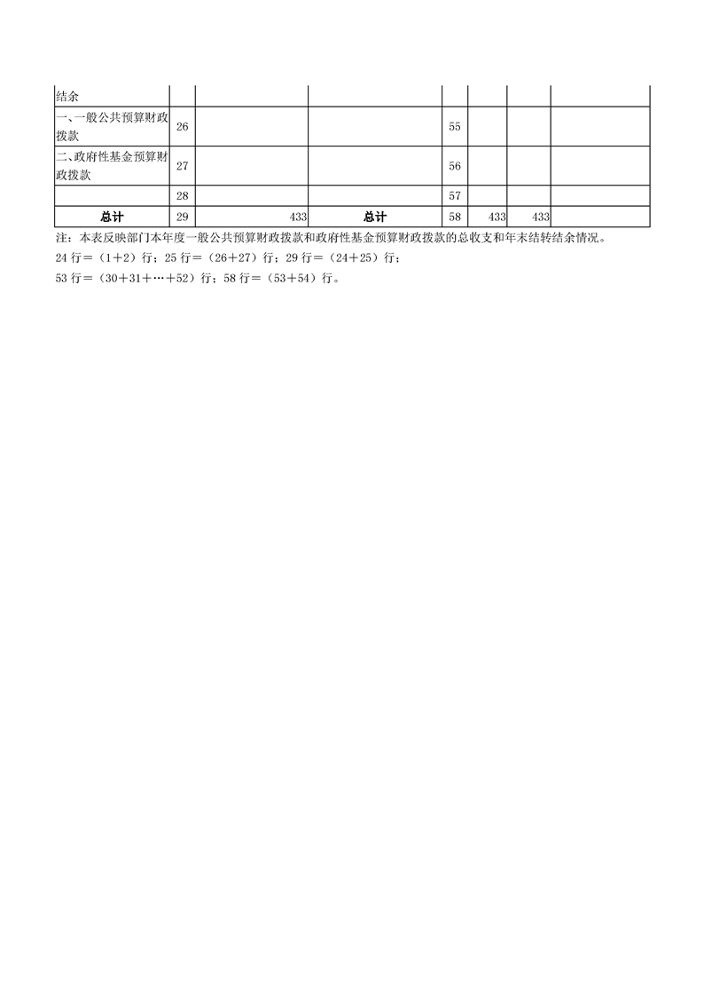 环球国际