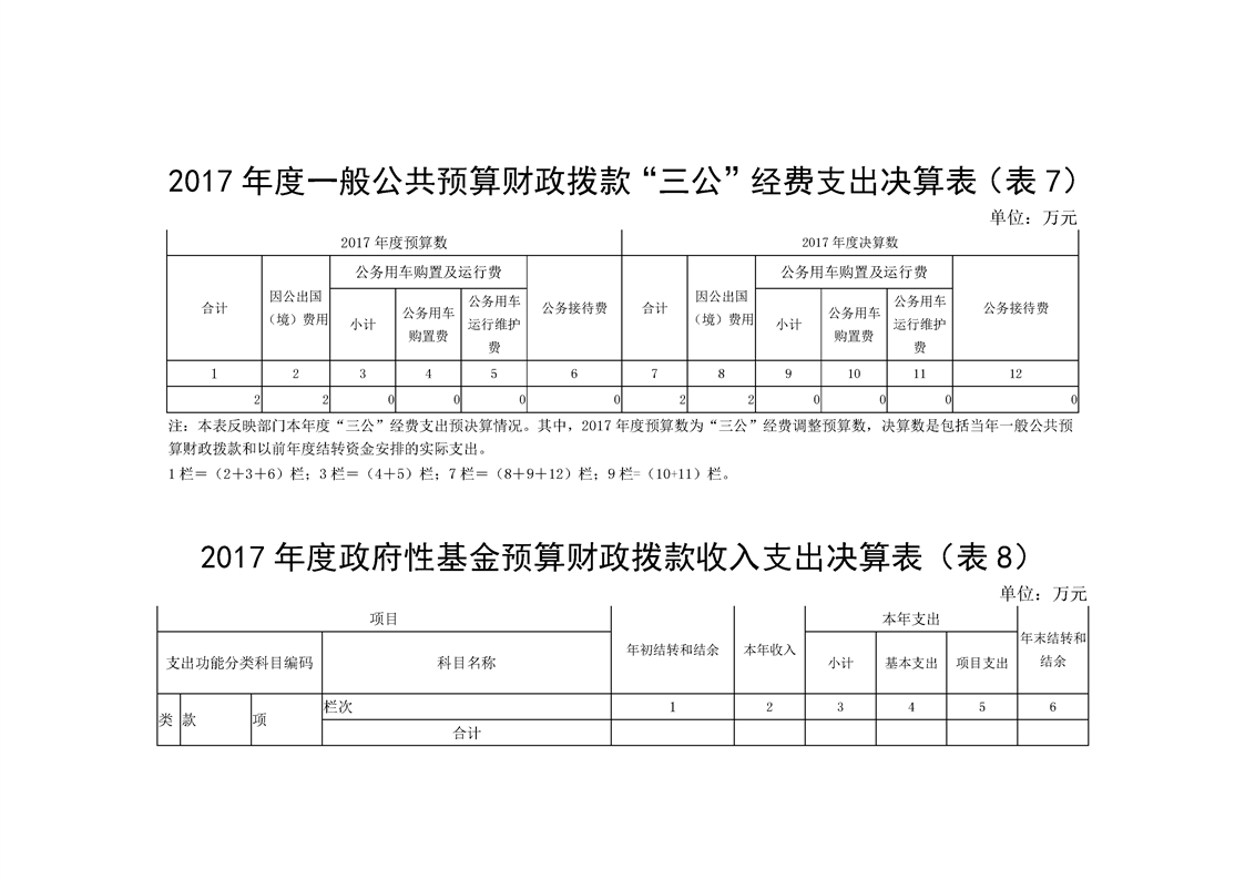 环球国际
