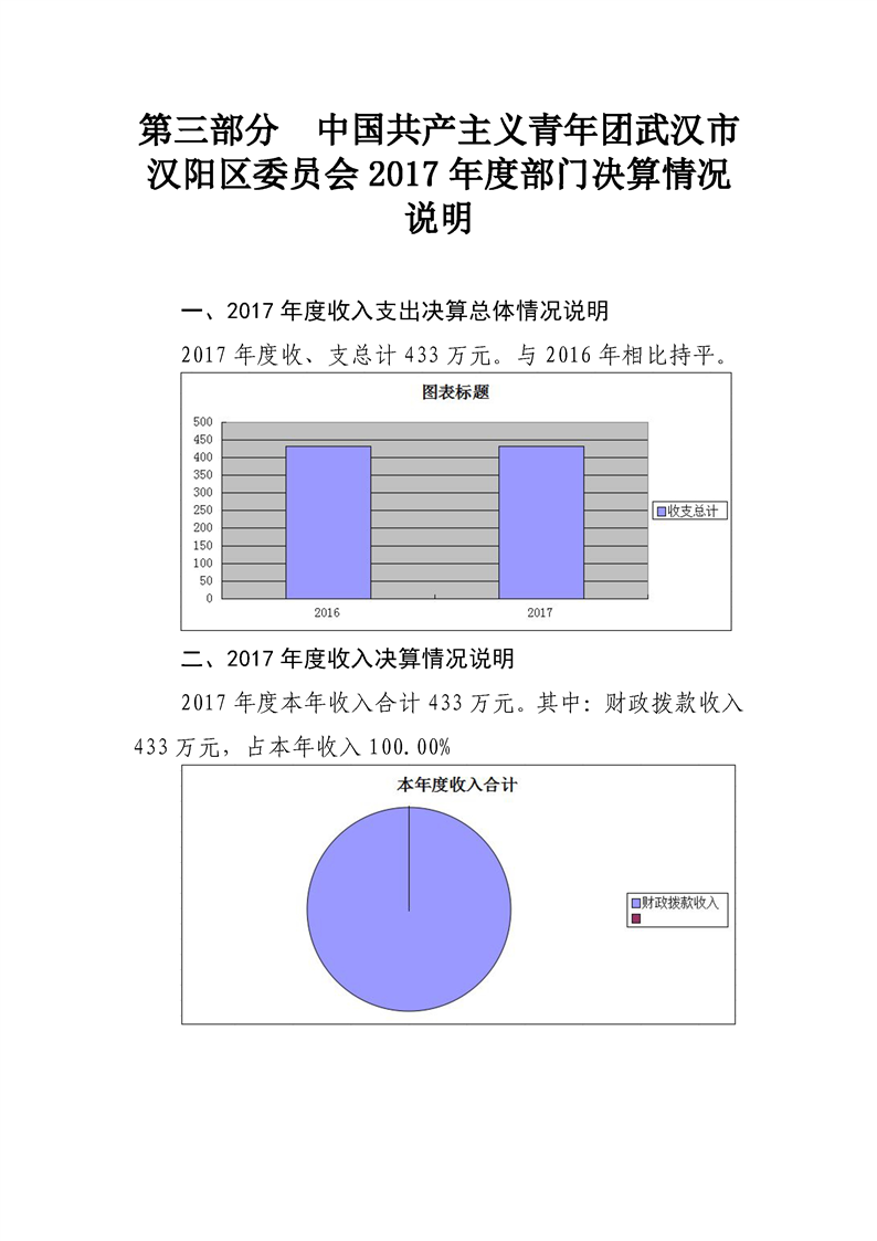 环球国际