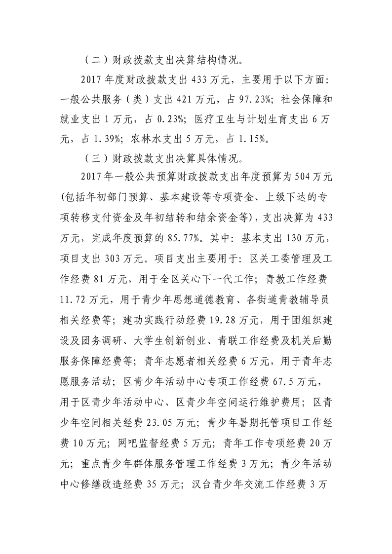 环球国际