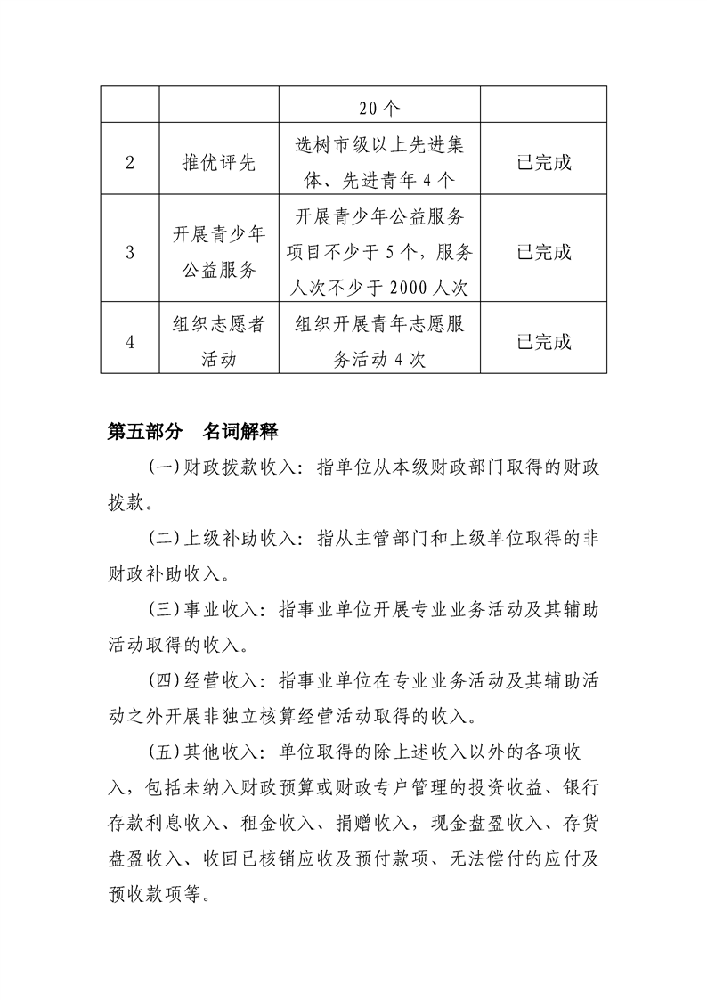 环球国际