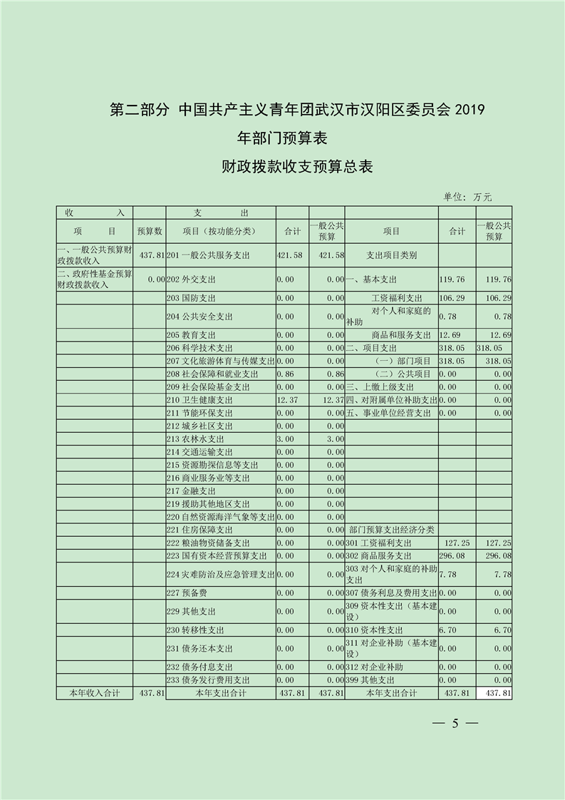 环球国际