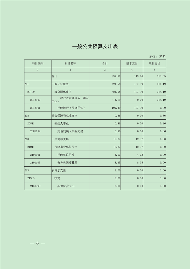 环球国际