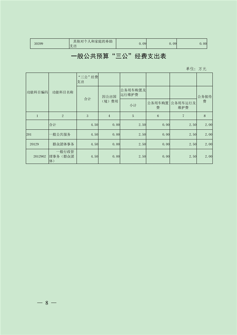 环球国际