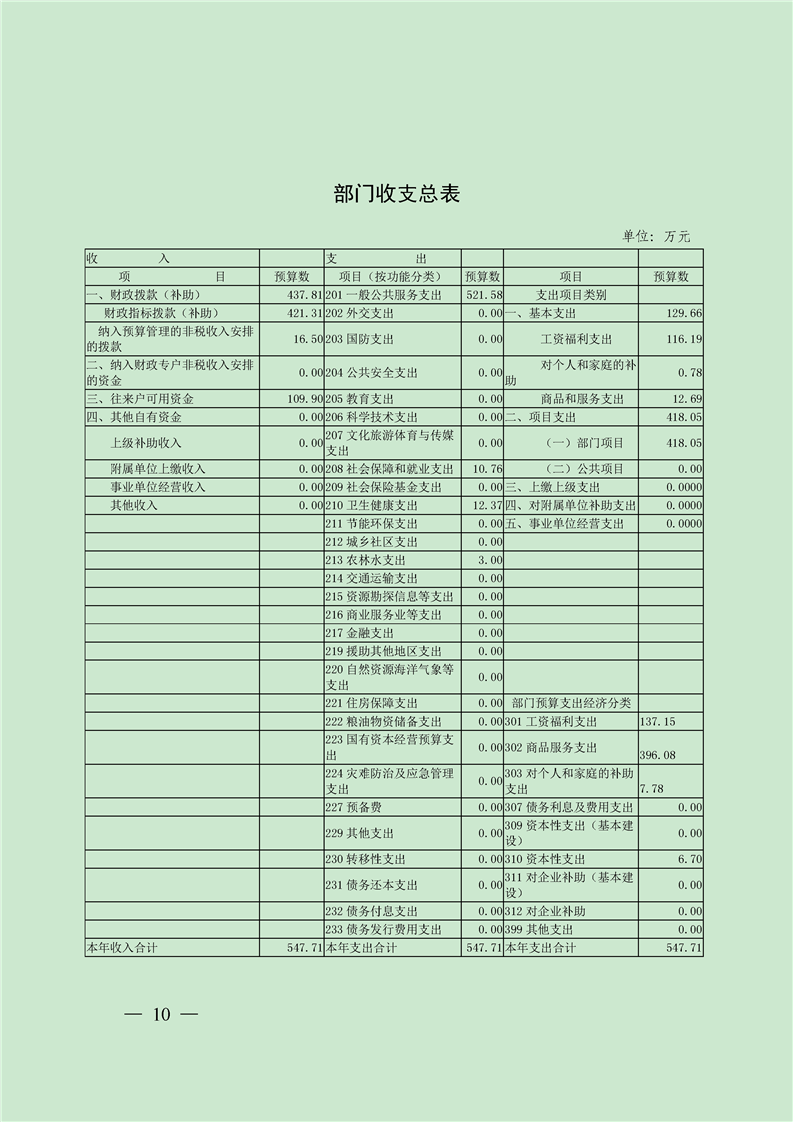 环球国际