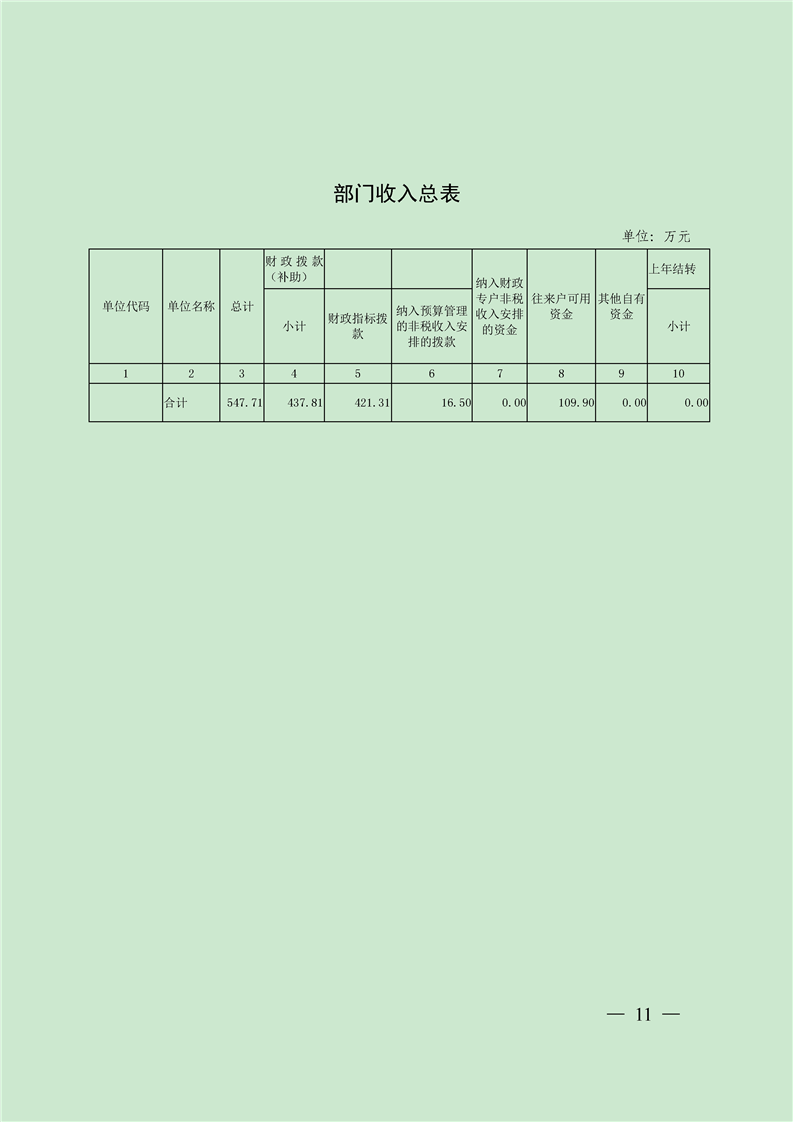 环球国际