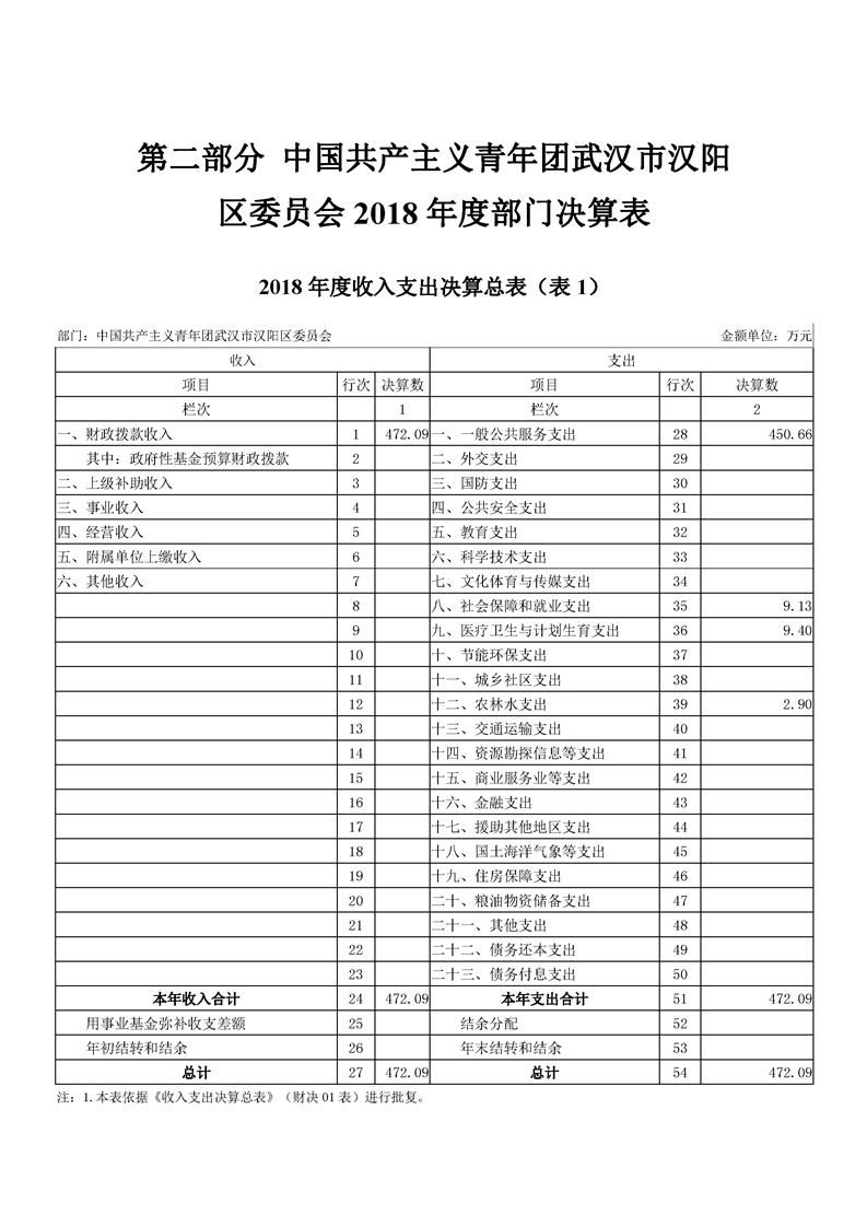 环球国际
