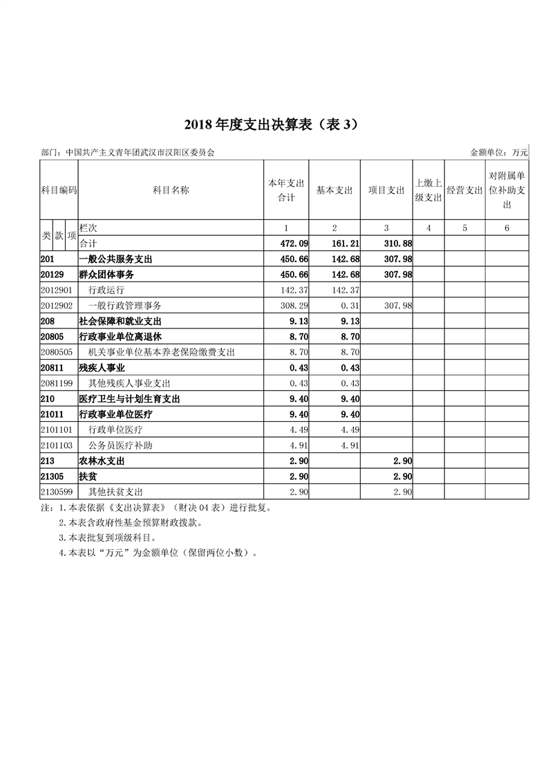 环球国际