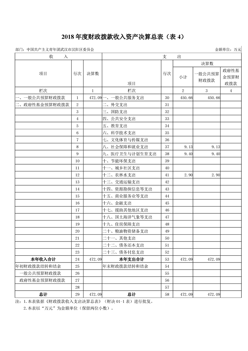 环球国际