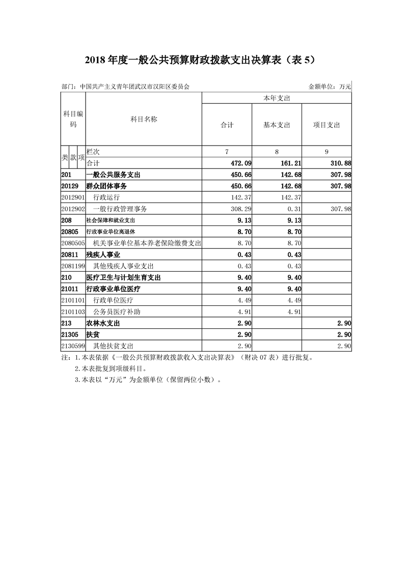 环球国际